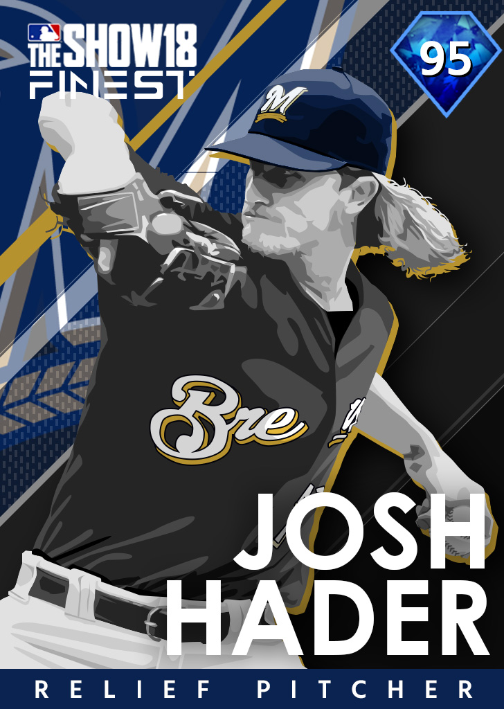 MTS Finest 18 Josh Hader