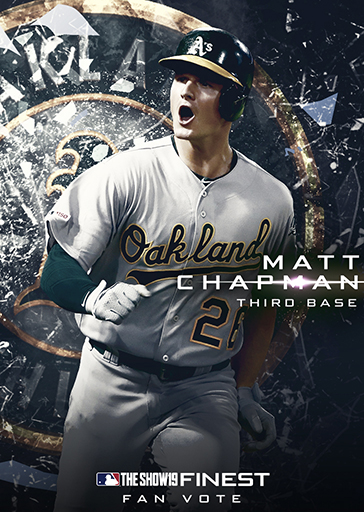 MTS Finest 19 Matt Chapman