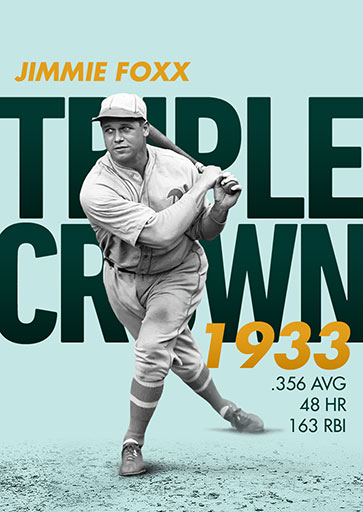 MTS Milestone Jimmie Foxx